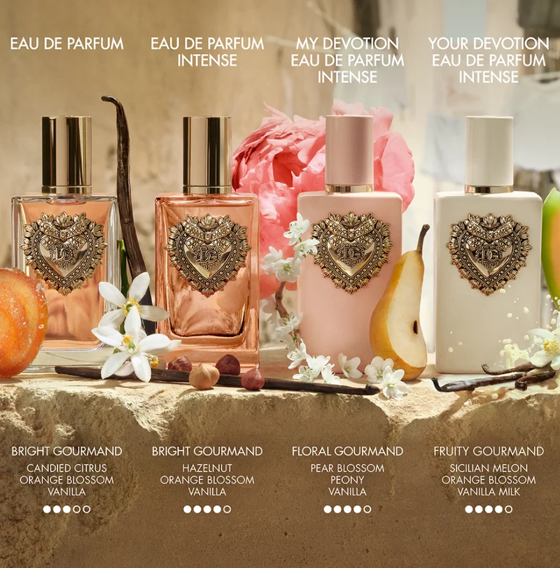 Dolce & Gabbana Your Devotion EDP Intense