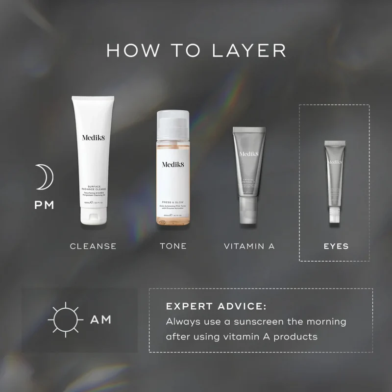 Medik8 Night Repair Edit