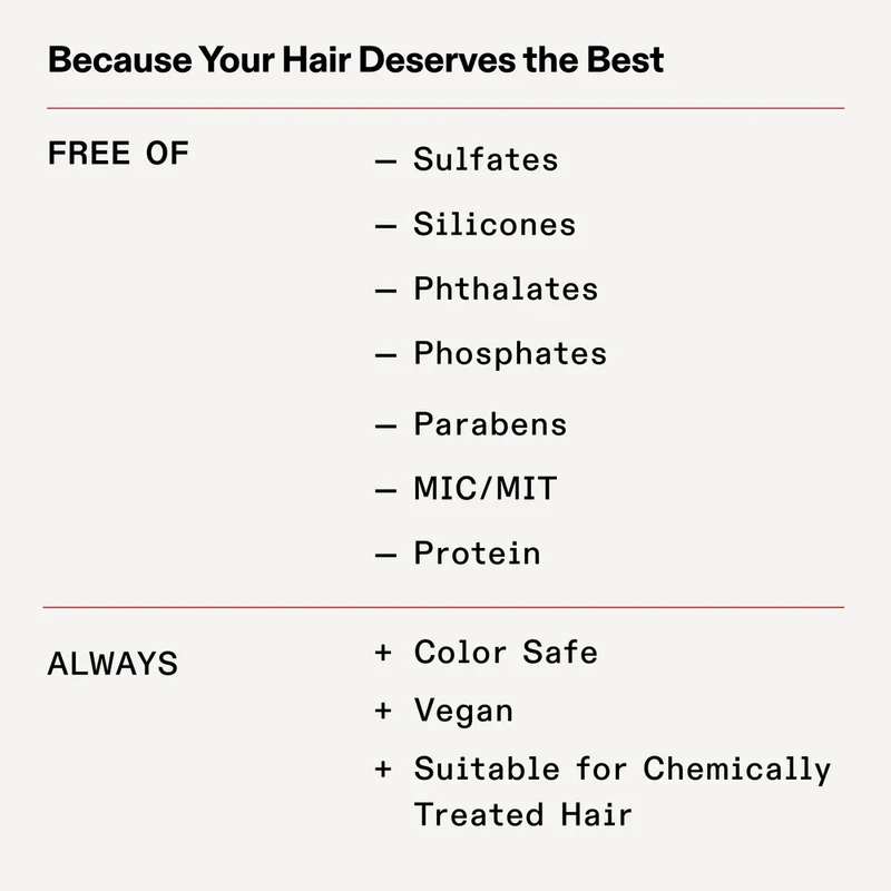 Olaplex Rich Hydration Mask 200ml