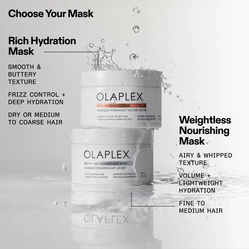 Olaplex Rich Hydration Mask 200ml