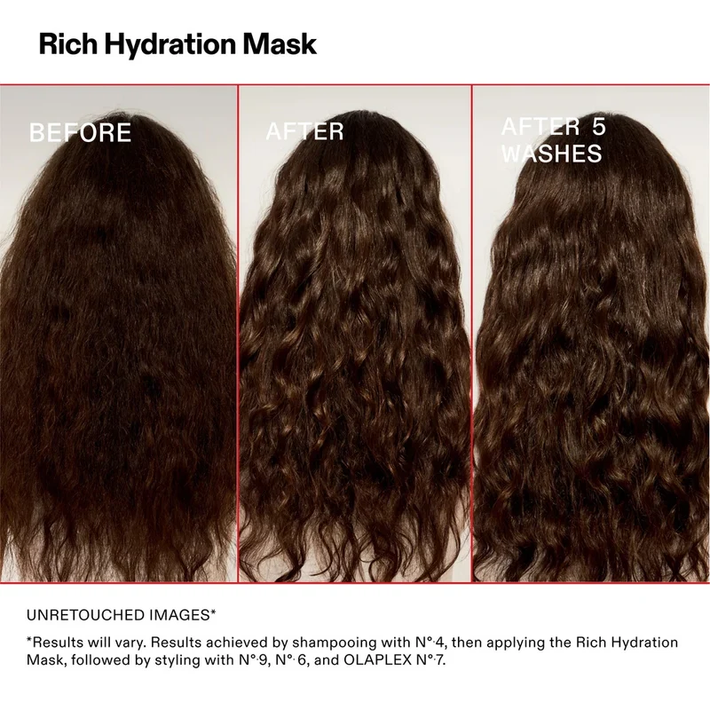 Olaplex Rich Hydration Mask 200ml