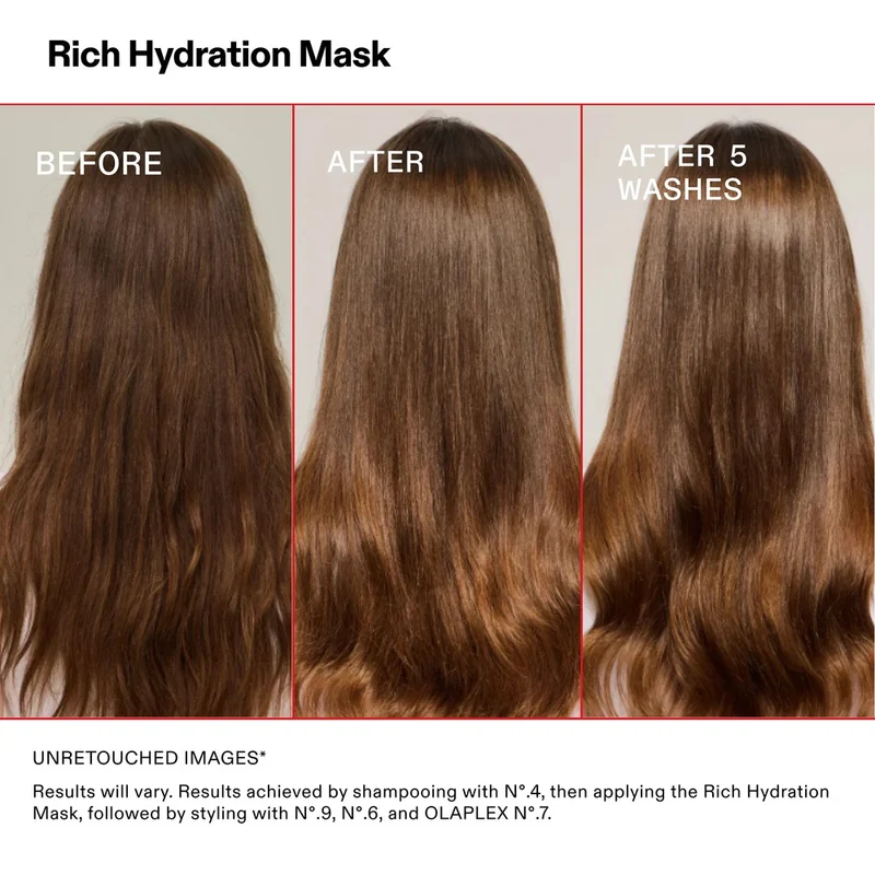 Olaplex Rich Hydration Mask 200ml