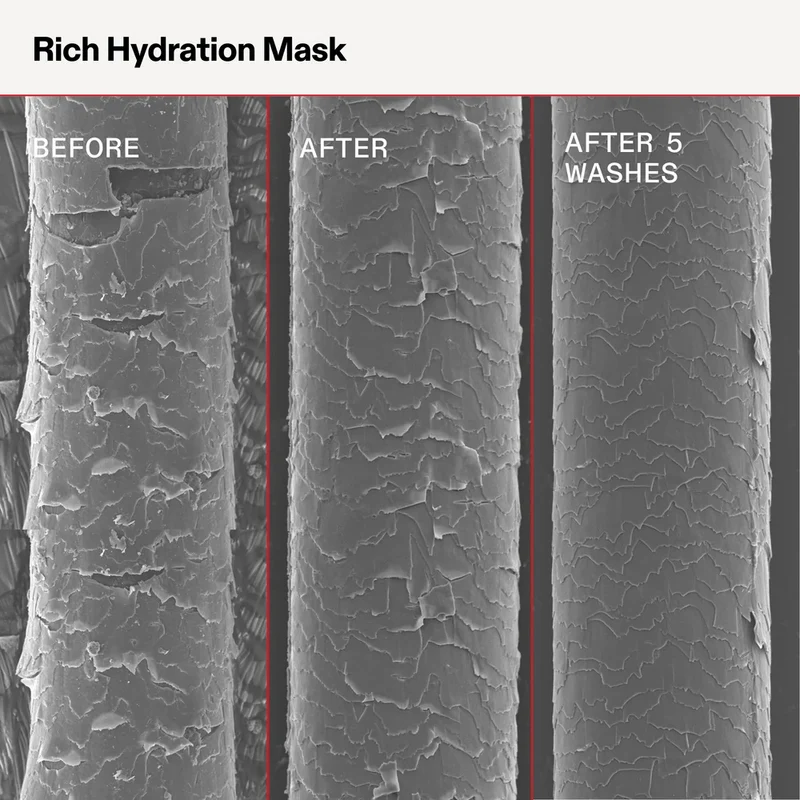 Olaplex Rich Hydration Mask 200ml