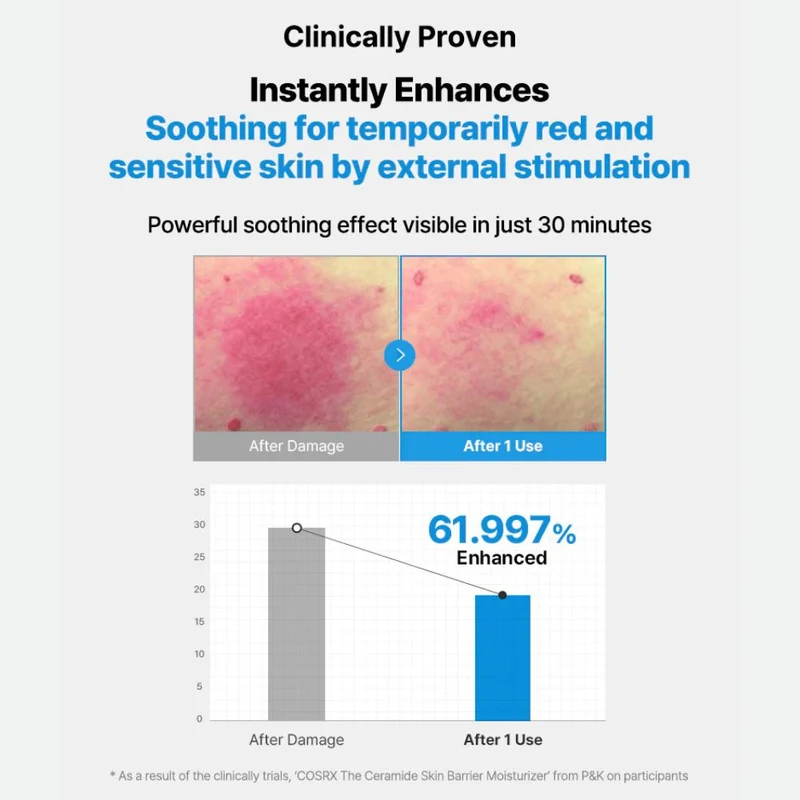 COSRX Ceramide Skin Barrier Moisturiser 80ml