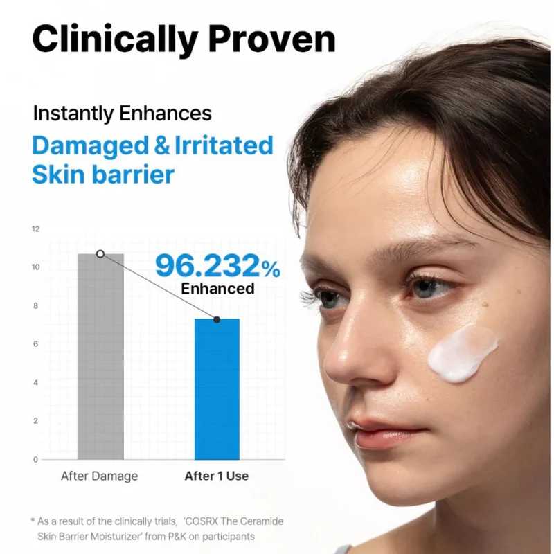 COSRX Ceramide Skin Barrier Moisturiser 80ml