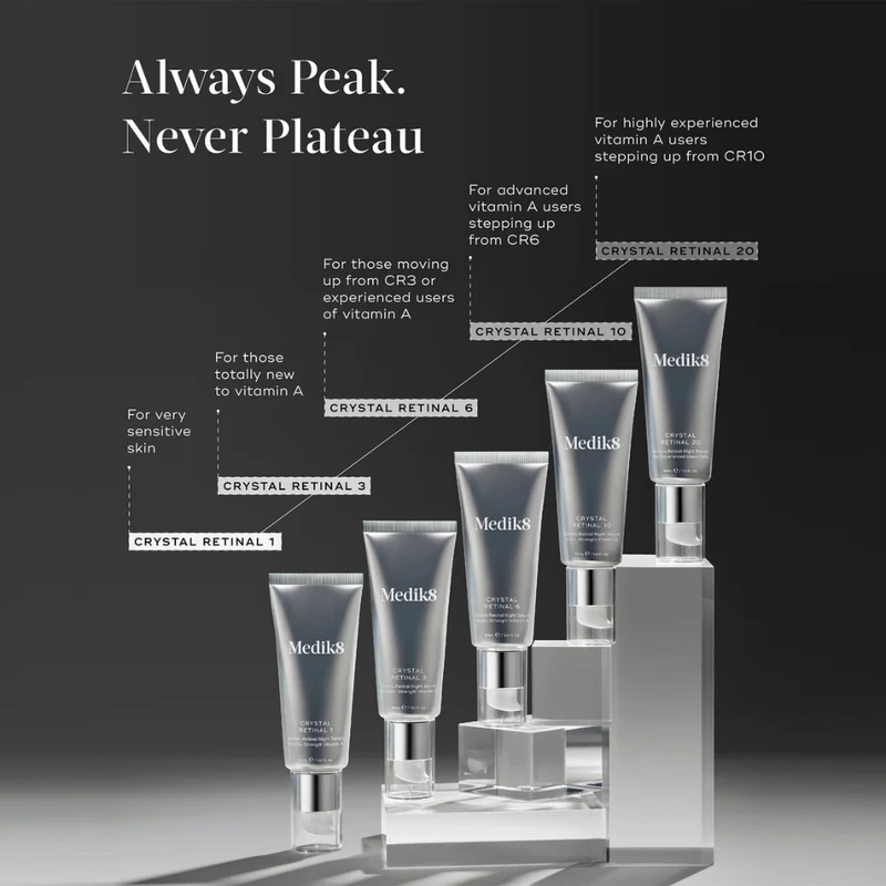 Medik8 Crystal Retinal 6 Deluxe Sample 4ml