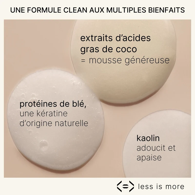 kit shampoing vitalité