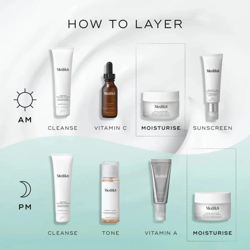Medik8 & Vine Vera Boost Collagen & Exfoliate Anti-Aging Set