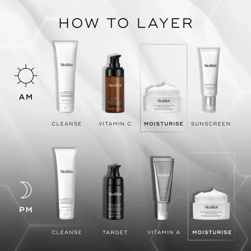 Medik8 Moisturizer & Sunscreen