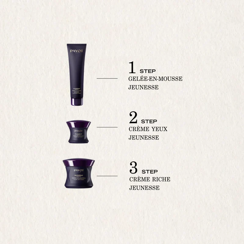Payot Supreme Absolu Jeunesse Youth Rich Cream 50ml