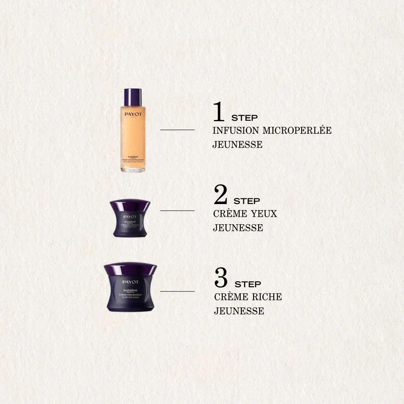 Payot Supreme Absolu Micro-Pearl Youth Infusion 100ml