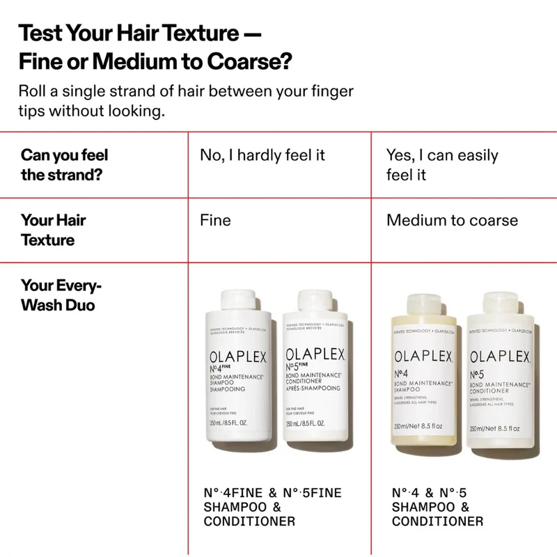 Olaplex No.5 Fine Conditioner 250ml