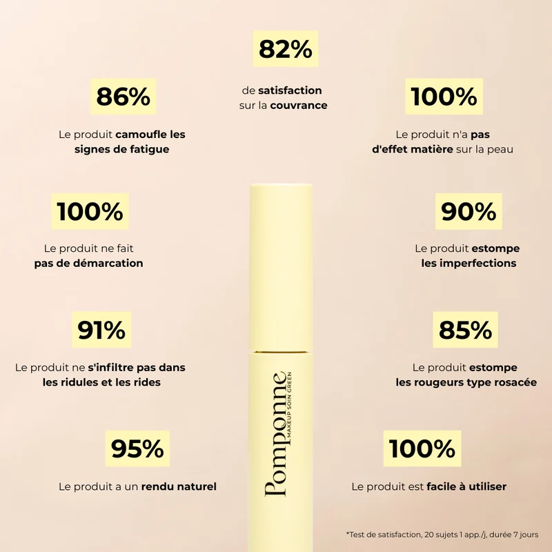 Anti-cernes soin teinté • Universel