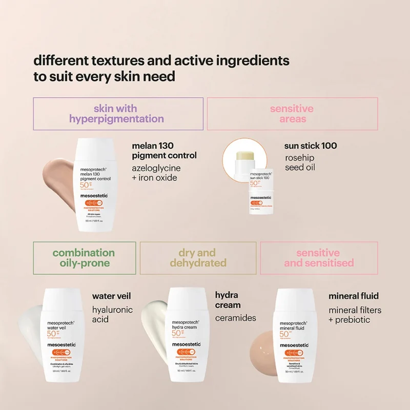 Mesoestetic Mesoprotech Hydra Cream SPF50+ 50ml