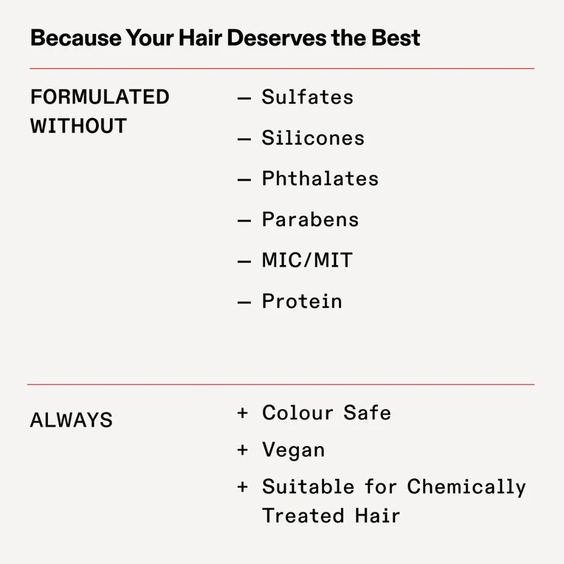 Olaplex No.10 Bond Shaper 200ml
