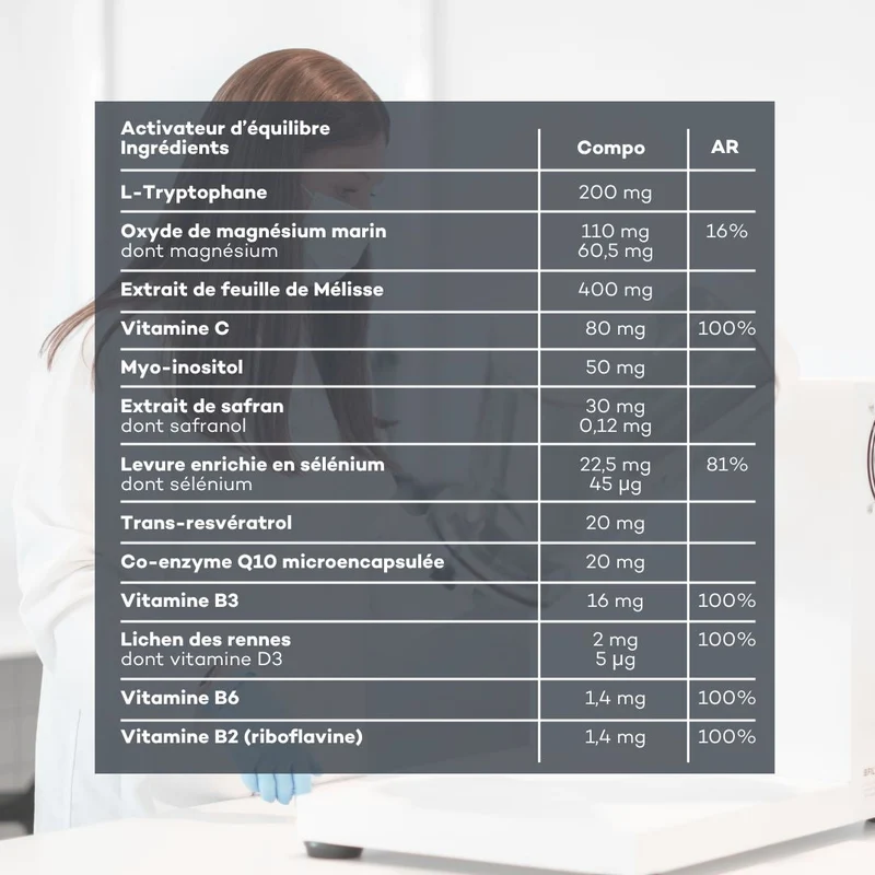 Programme Ventre-Plat
