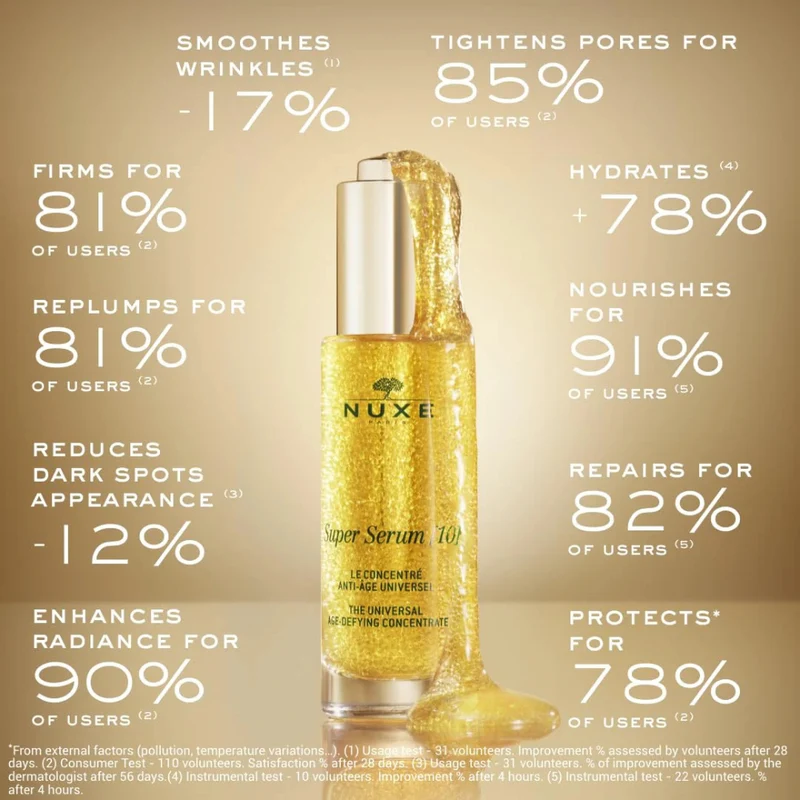 Nuxe Super Serum [10] Universal Anti Aging Concentrate 30ml