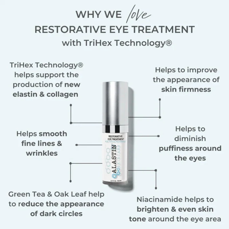 Alastin Daily Regimen AM
