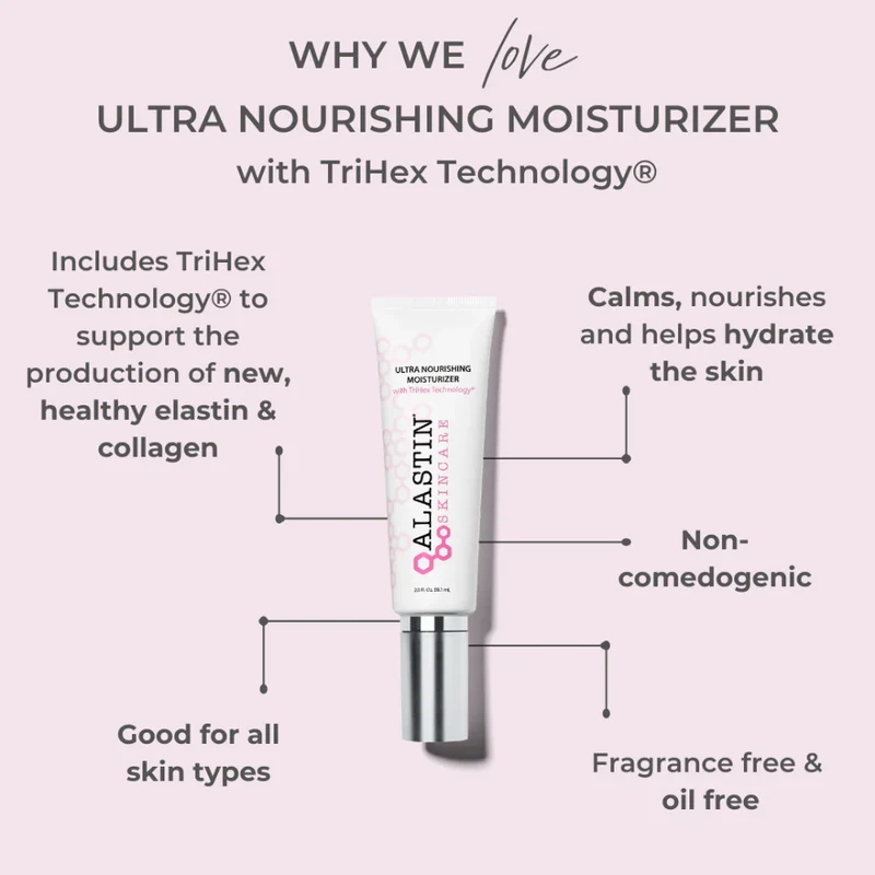 Alastin Daily Regimen AM