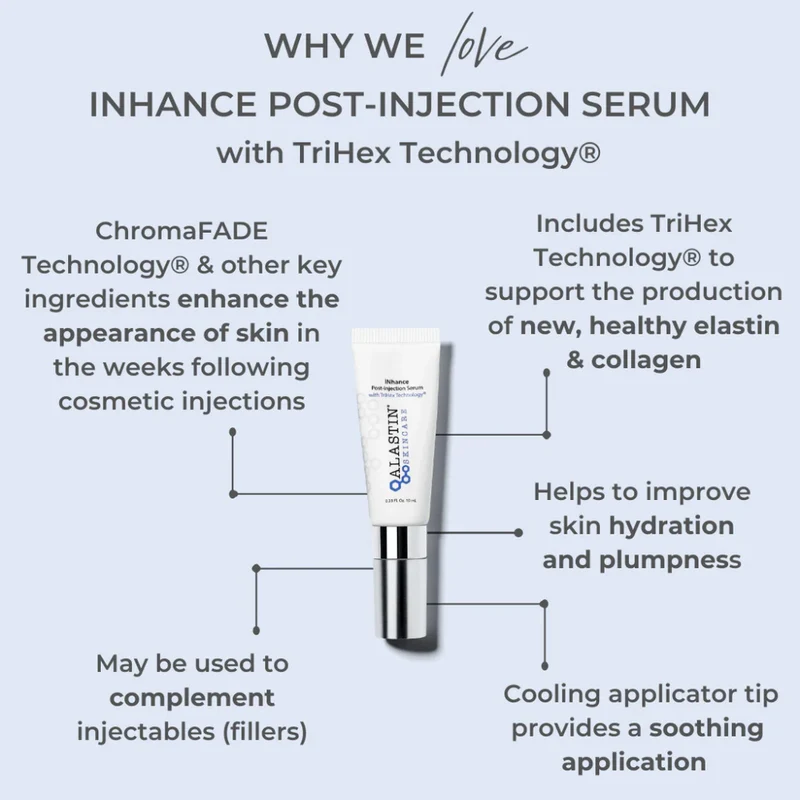 Alastin Injection Duo Recover & Restore