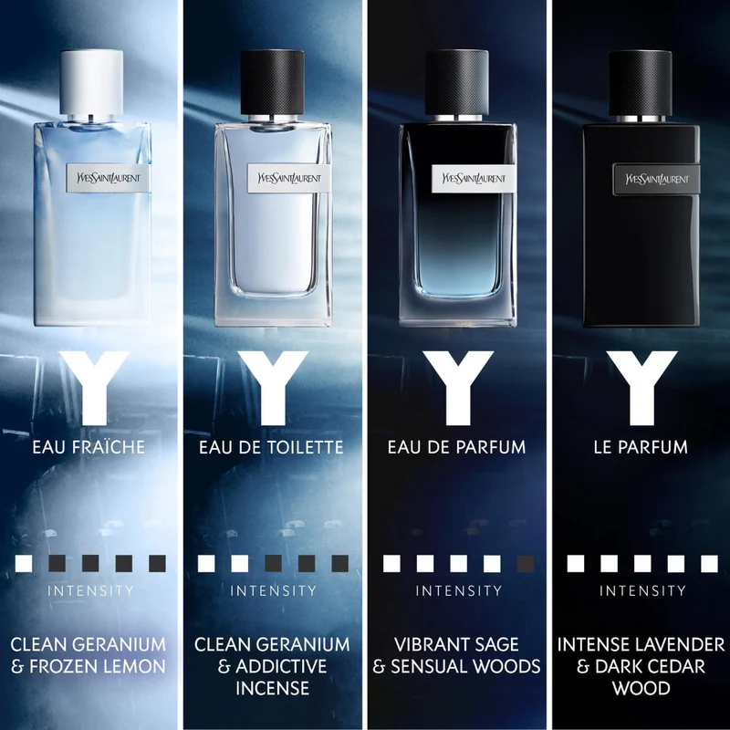 Yves Saint Laurent Y EDP
