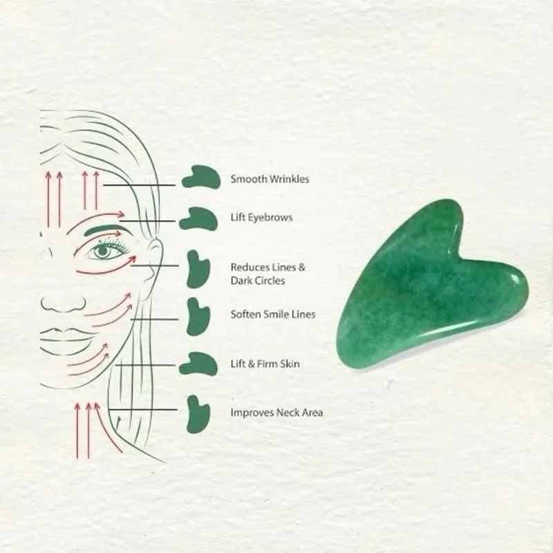 Payot Face Moving Pink Quartz Gua Sha