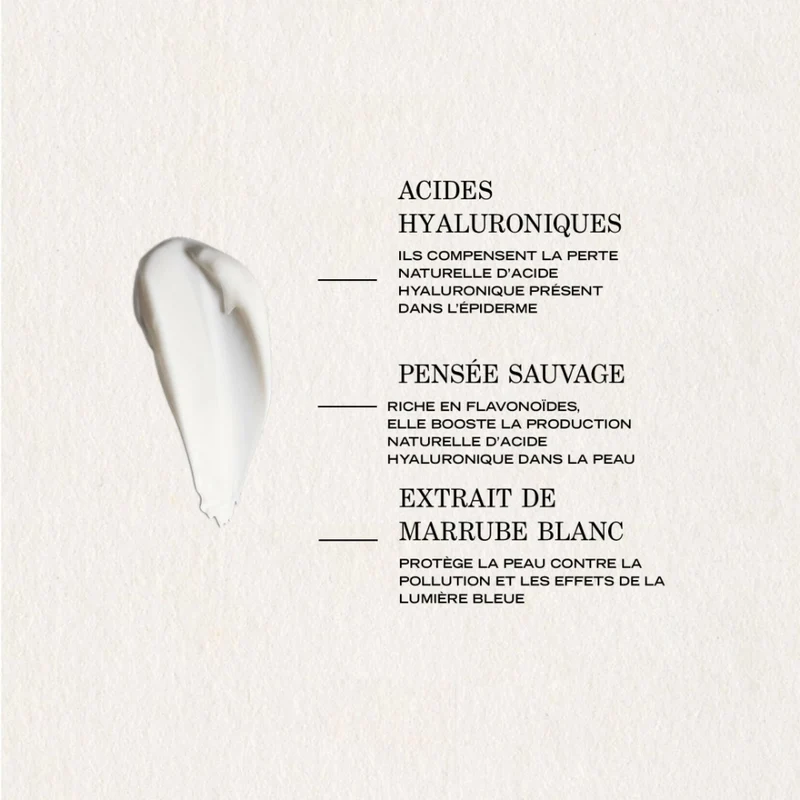 Payot Lisse Smoothing Eye & Lip Care 15ml