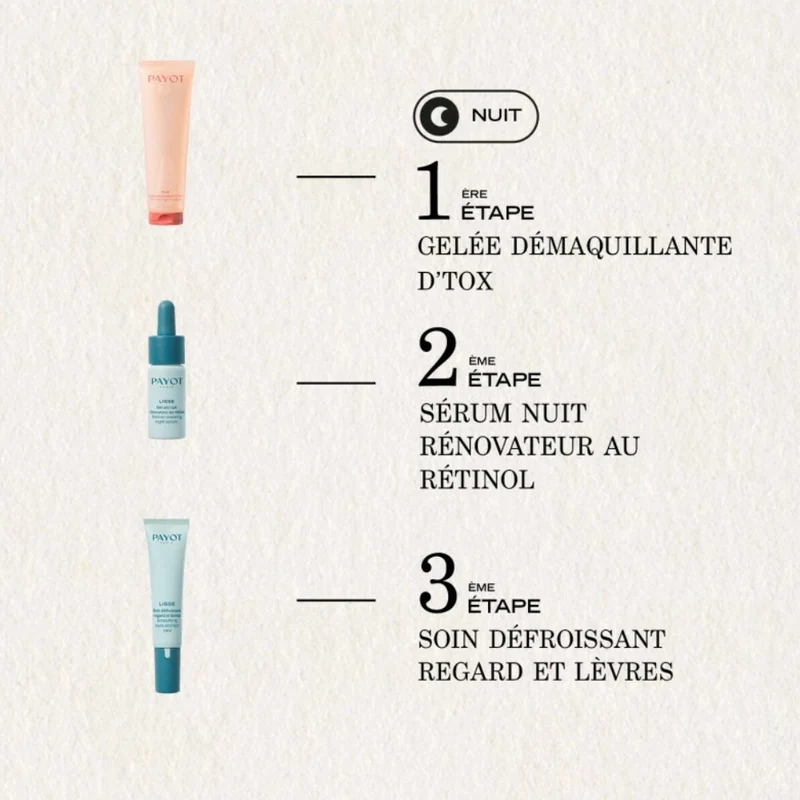 Payot Lisse Smoothing Eye & Lip Care 15ml