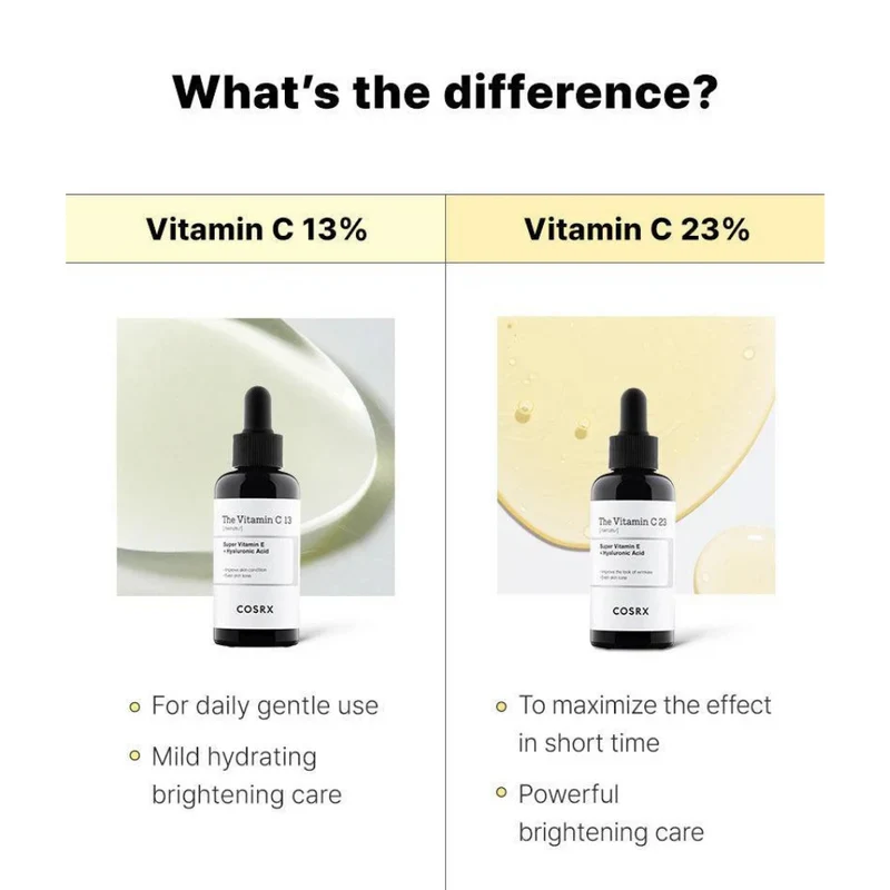 COSRX The Vitamin C 23 Serum