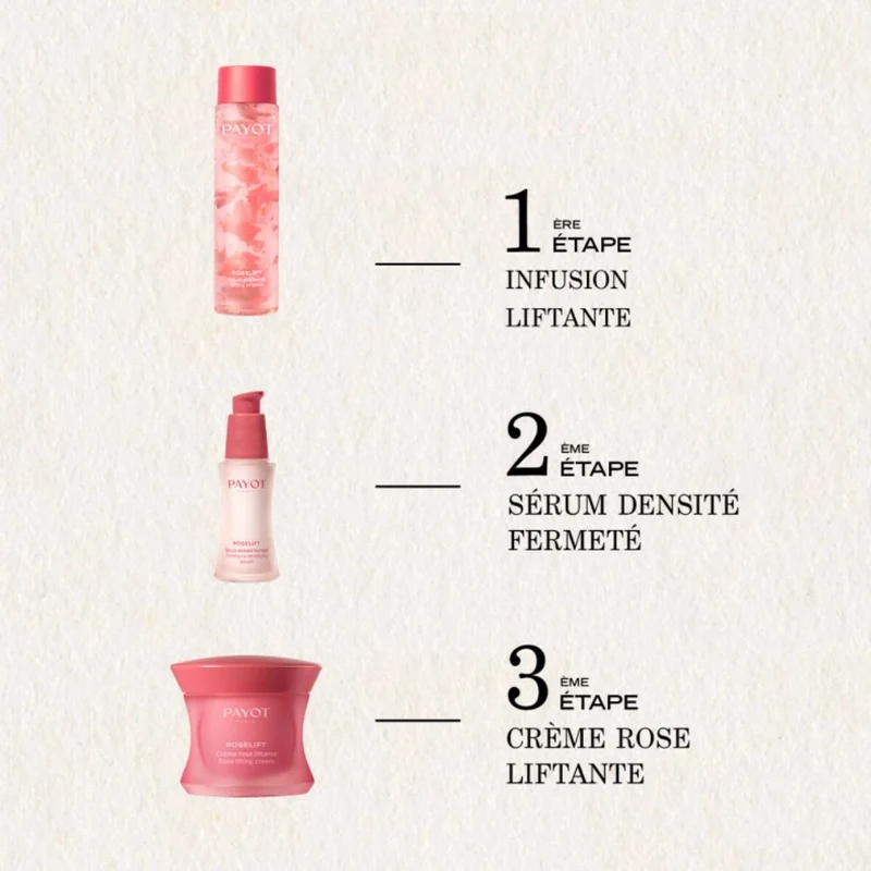 Payot Roselift Rose Lifting Cream