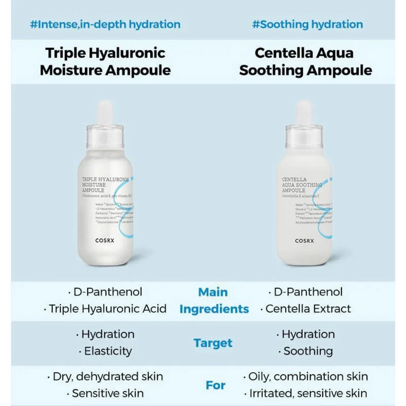 COSRX Hydrium Centella Aqua Soothing Ampoule 40ml