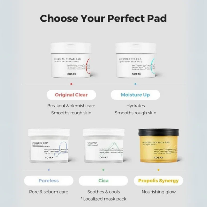COSRX Full Fit Propolis Synergy Pad (70 Pads)