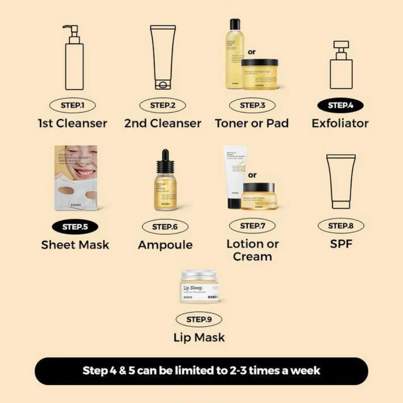 COSRX Full Fit Propolis Honey Overnight Mask 60ml