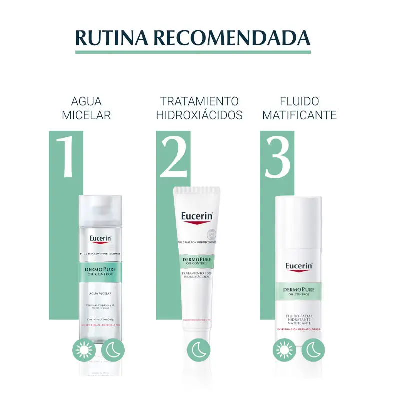 Eucerin Dermopure Eau Micellaire, 200 ml