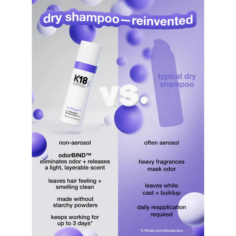 K18 AirWash Dry Shampoo 118ml