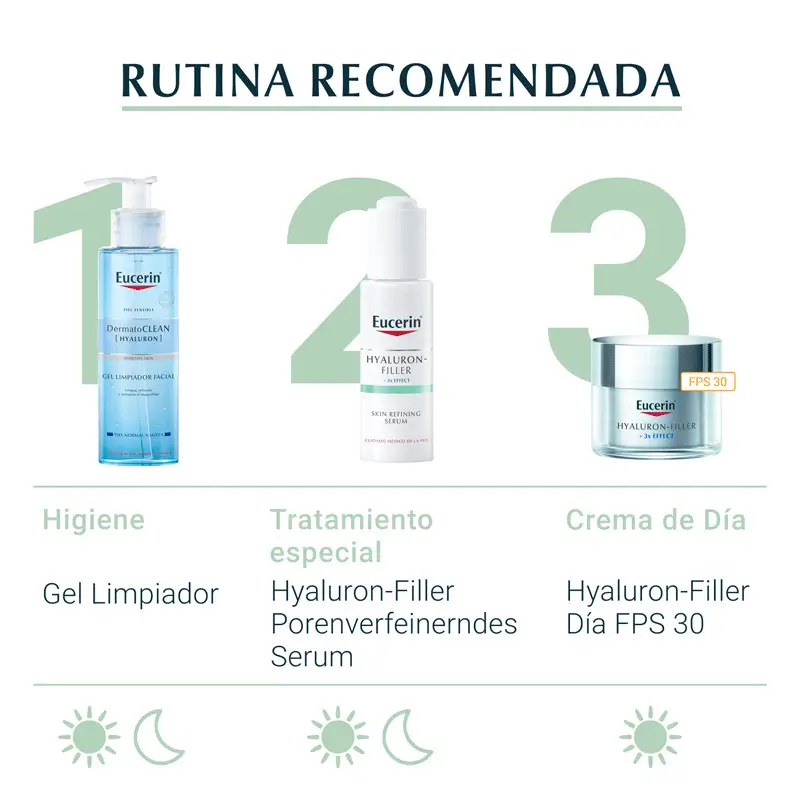 Eucerin Hyaluron Filler Skin Refining Serum, 30 ml