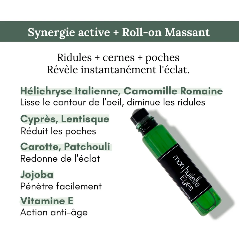 Contour des yeux EYES