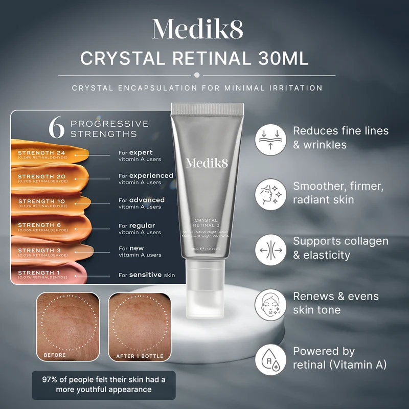 Medik8 Cristal Rétinien 3 30ml