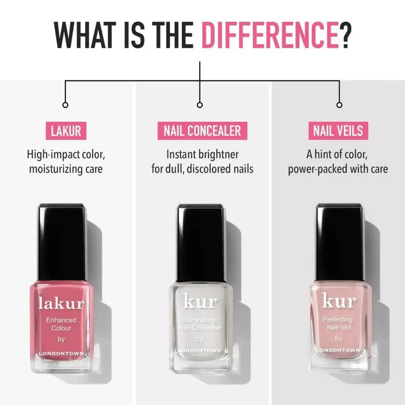 Londontown Kur Perfecting Nail Veil