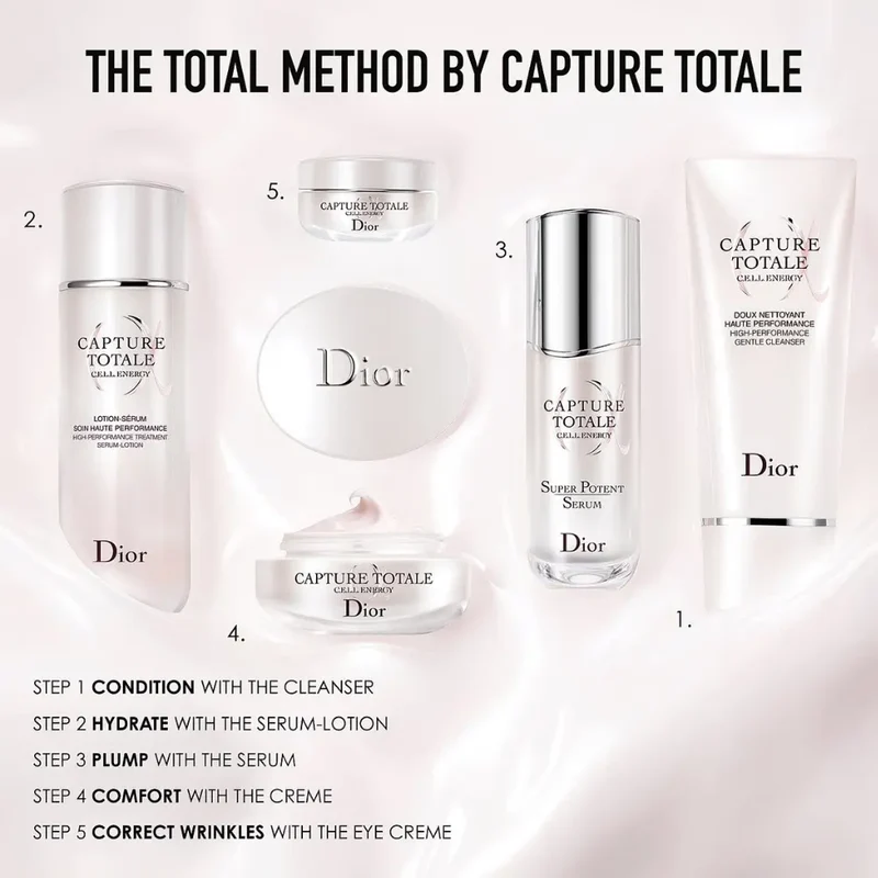 Dior Capture Totale Crème Contour des Yeux Super Puissante 15ml