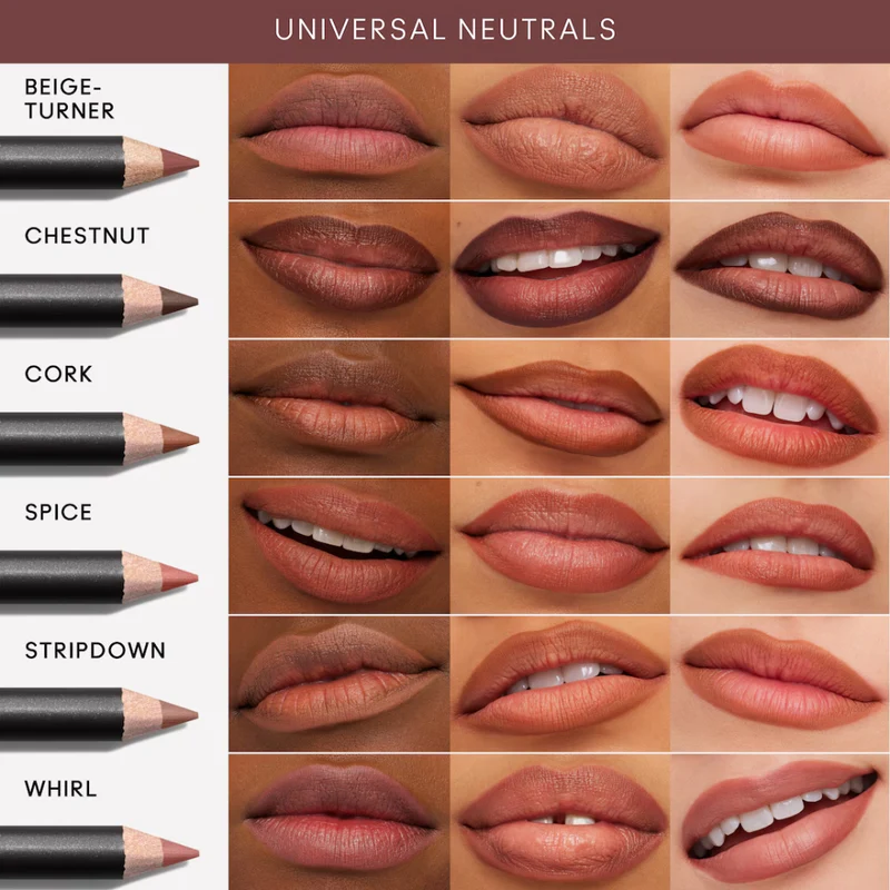 MAC Crayon à Lèvres 3g