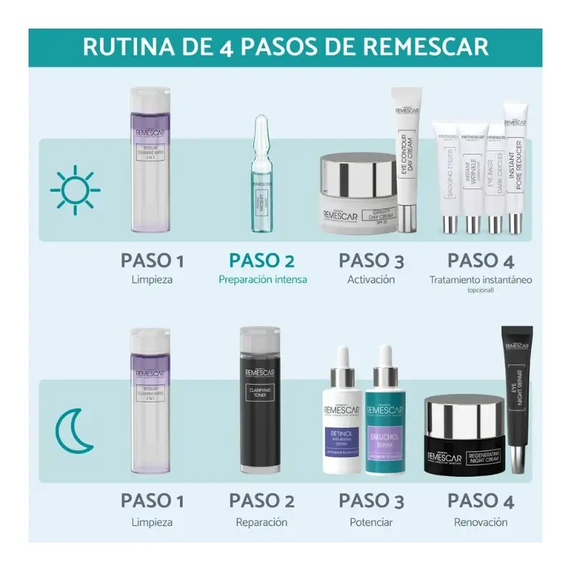 Remescar Exosome Firming Complex, 5 ampoules de 2 ml