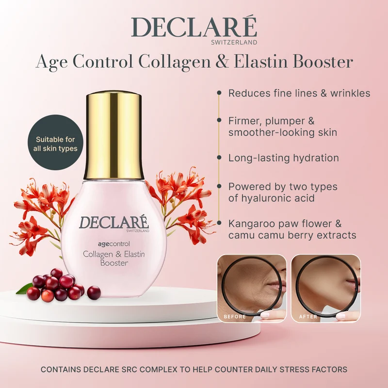 Declare Age Control Collagen & Elastin Booster 50ml