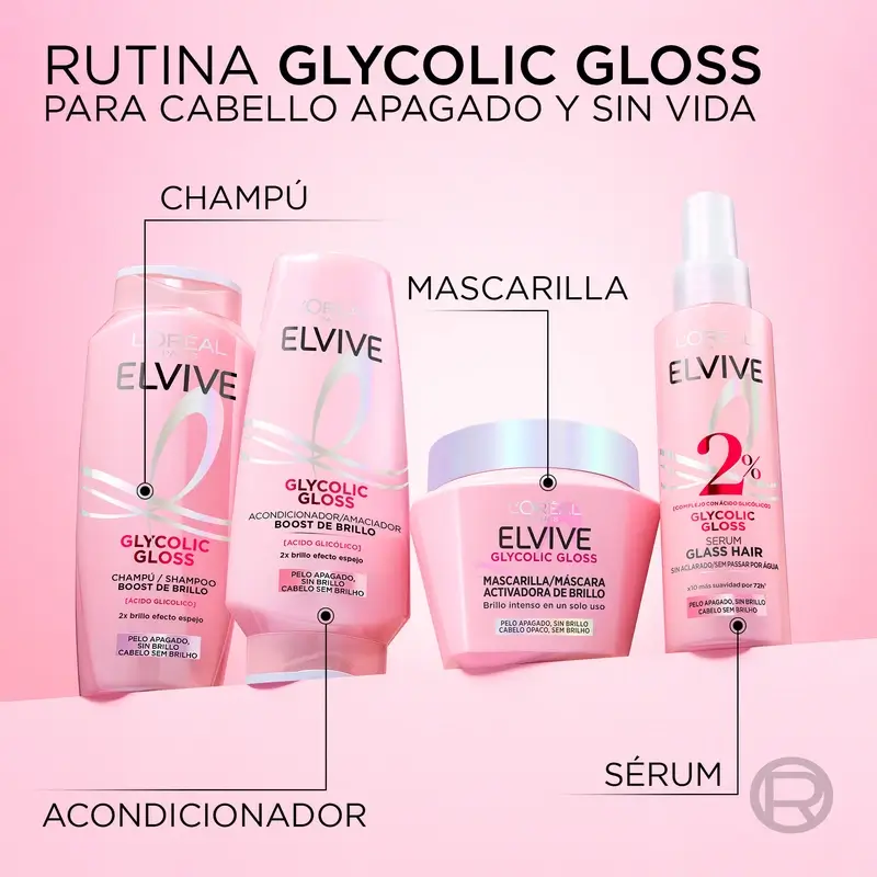 L'Oréal Paris Elvive Glycolic Gloss Shine Activating Mask, 310 ml