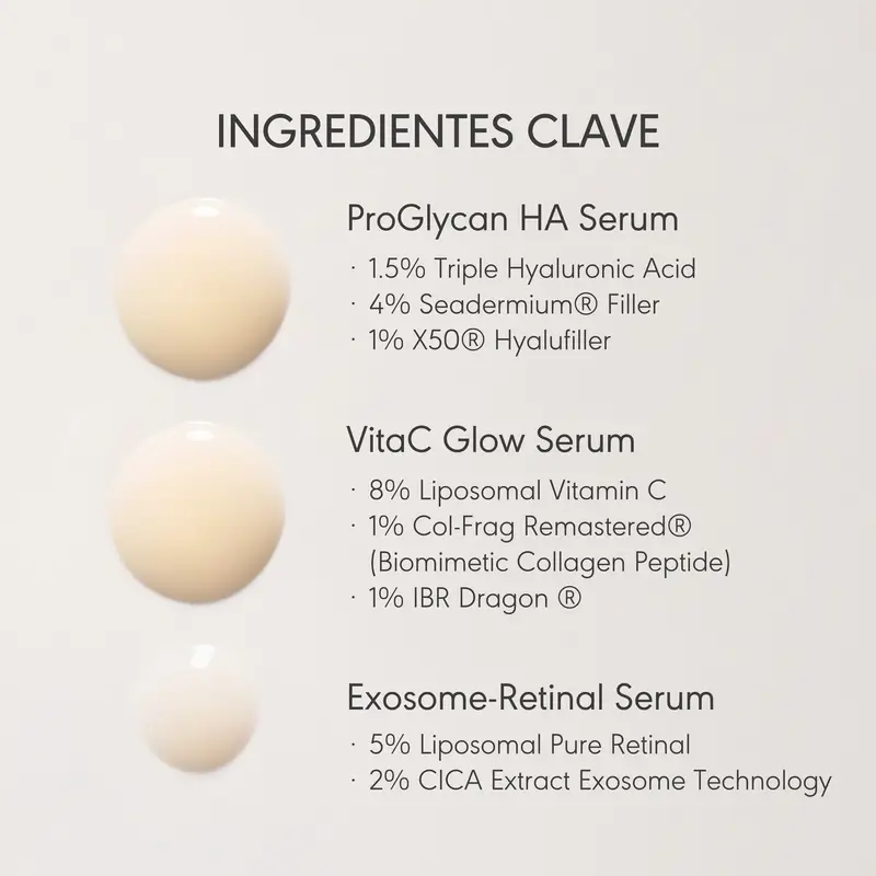 Nieves By Nieves Álvarez The Cure. Skin Biotech Protocol, 3 X 30 Ml