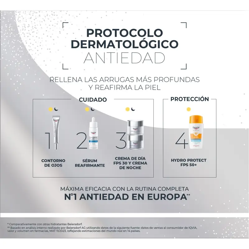 Eucerin Pack Anti-Age Hyaluron-Filler Day Cream Fps 30 50Ml + 2 Minis Sun Hydro Protect Fps 50+ 2X5Ml